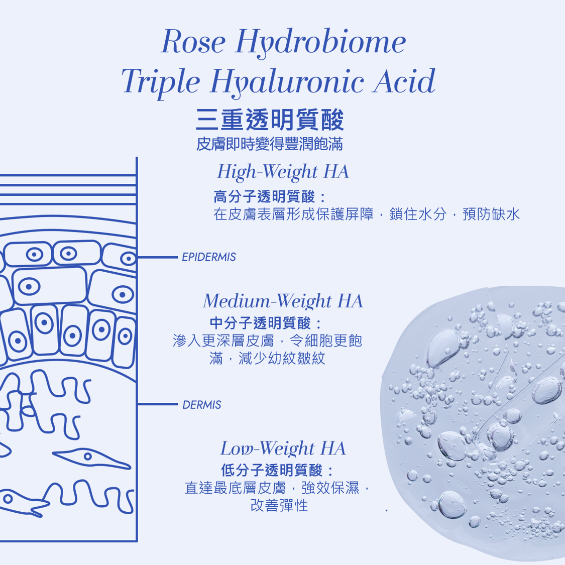 ALTEYA Rose Hydrobiome Anti-Pollution Toner 海洋後生元肌底液 [120ml]