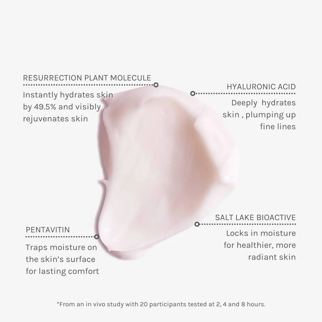 Evolve Intense Hydrating Mask 深層保濕面膜 [60ml]