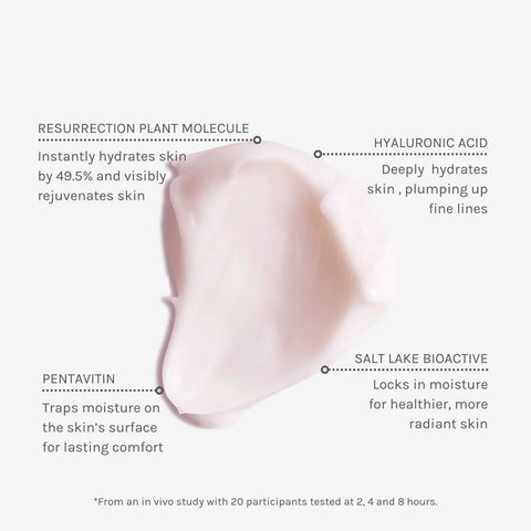 Evolve Intense Hydrating Mask 深層保濕面膜 [60ml]
