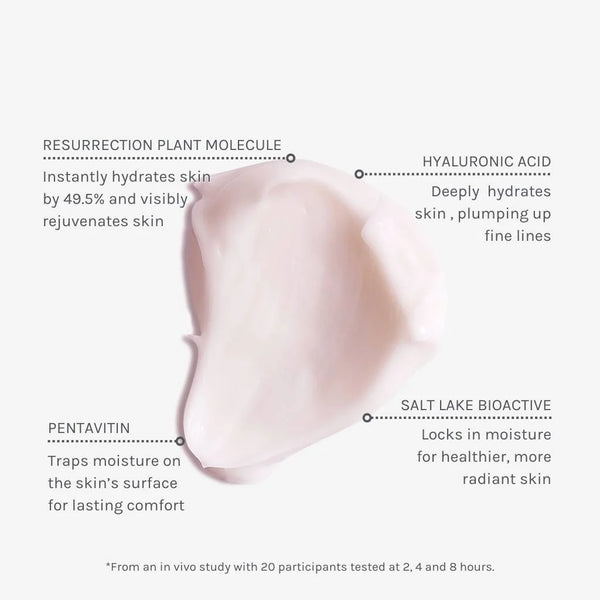 Evolve Intense Hydrating Mask 深層保濕面膜 [60ml]